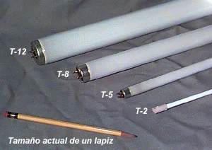 Comparación de distintos formatos de fluorescentes