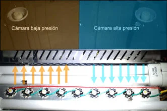 Rejilla de ventilación de la pantalla reflectora